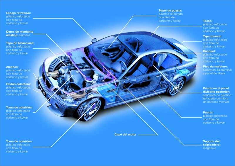 Illustration for article titled New BMW Z4 Marks End For 6-Cylinder M3 Engine